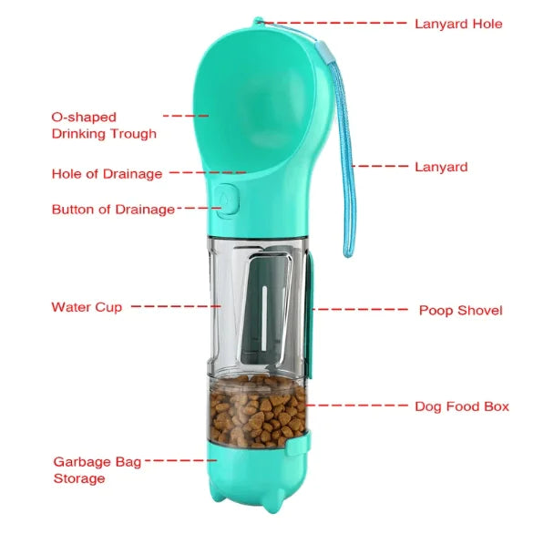 PawDreams⢠3-in-1 Portable Dog Water Bottle & Food Dispenser